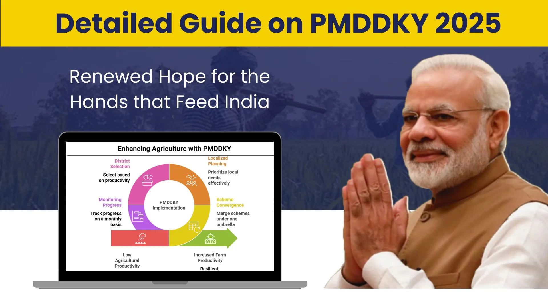 Detailed Guide on PMDDKY 2025 1 PMDDKY