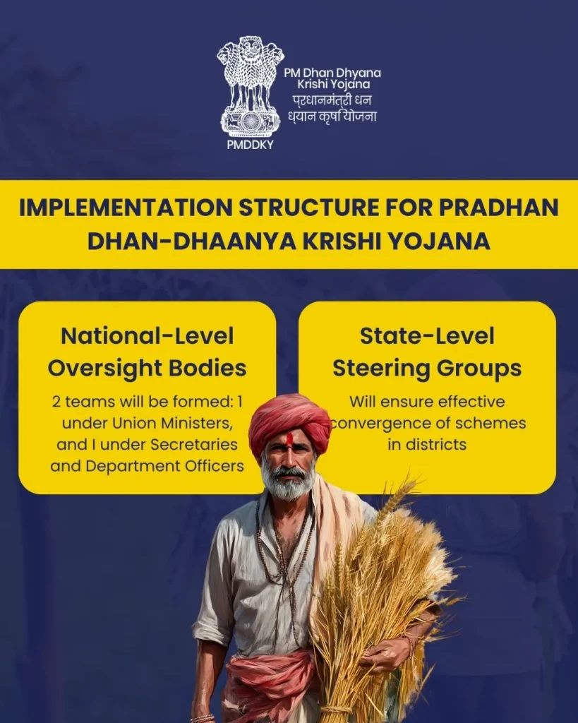 PMDDKY Scheme 2025: Details, Eligibility Criteria, Online Apply For Free. 2 PMDDKY